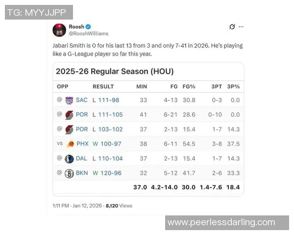 跨年后83中25成休媒公敌!小贾遭喷不配探花+亿元合同 斯通选择失误? 跨年后83中25成休媒公敌!小贾遭喷不配探花+亿元合同 斯通选择失误?